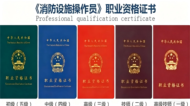 消防设施操作员证培训.png